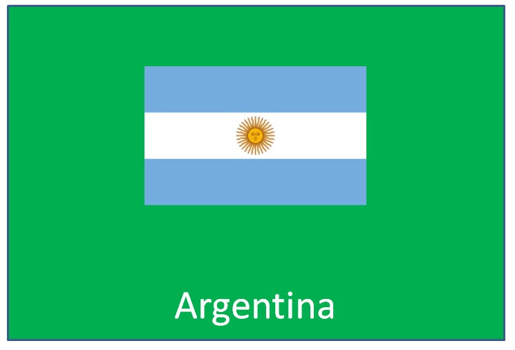 Landen - Argentinie