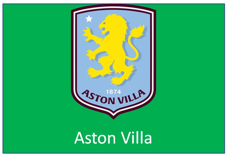Premier League – Aston Villa
