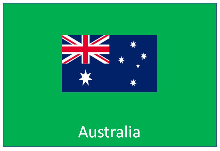 Landen - Australie