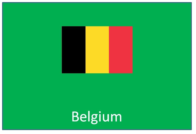 Landen - Belgie