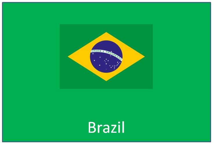Landen - Brazilie
