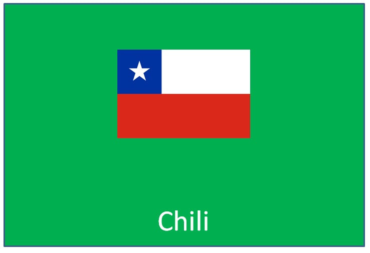 Landen - Chili