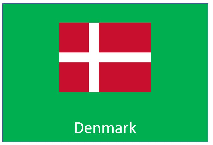 Landen - Denemarken