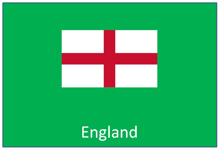 Landen - Engeland
