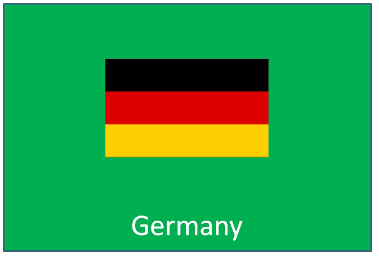 Landen - Duitsland