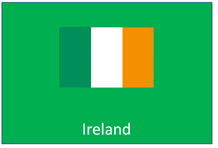 Landen - Ierland