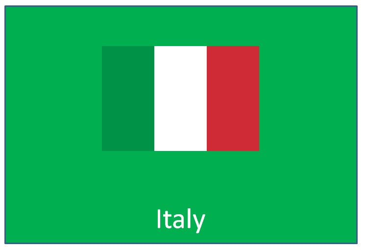 Landen - Italie