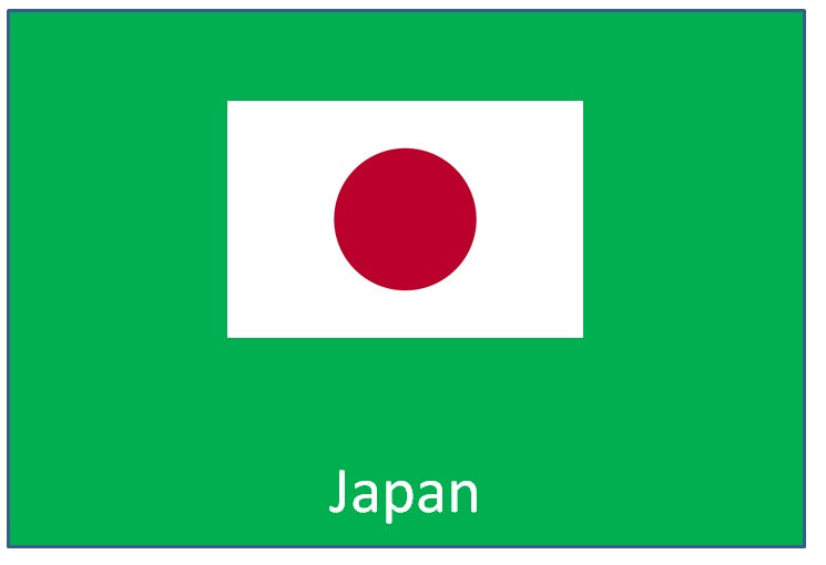 Landen - Japan
