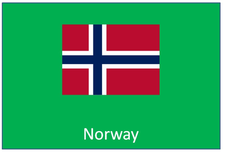 Landen - Noorwegen