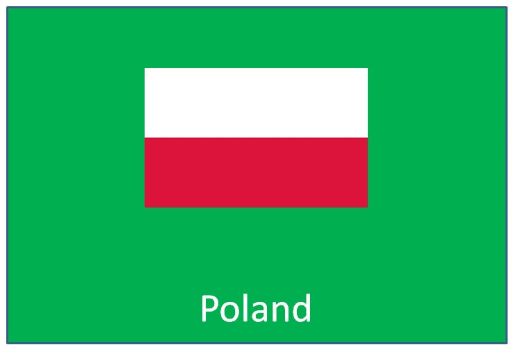 Landen - Polen