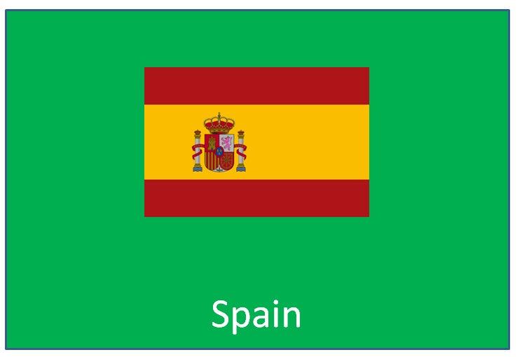 Landen - Spanje